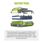 Brushless Lithium Multi-Function Kit - Image 2