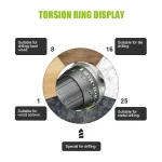 Brushless Lithium Multi-Function Kit - Image 4