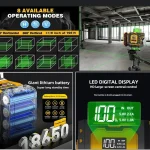Infrared Laser Level with 12/16 Lines, Automatic Leveling, Digital Display - Image 3